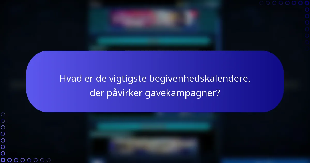 Hvad er de vigtigste begivenhedskalendere, der påvirker gavekampagner?