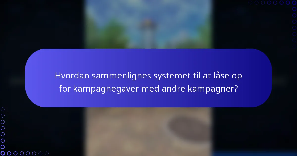 Hvordan sammenlignes systemet til at låse op for kampagnegaver med andre kampagner?